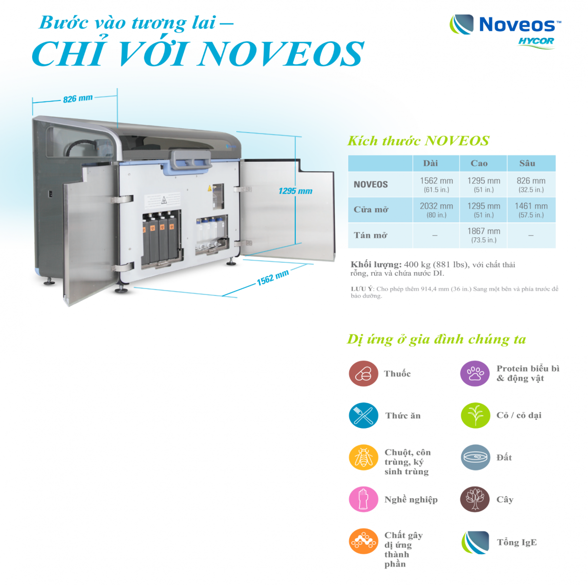 Máy phân tích dị ứng tự động NOVEOS™