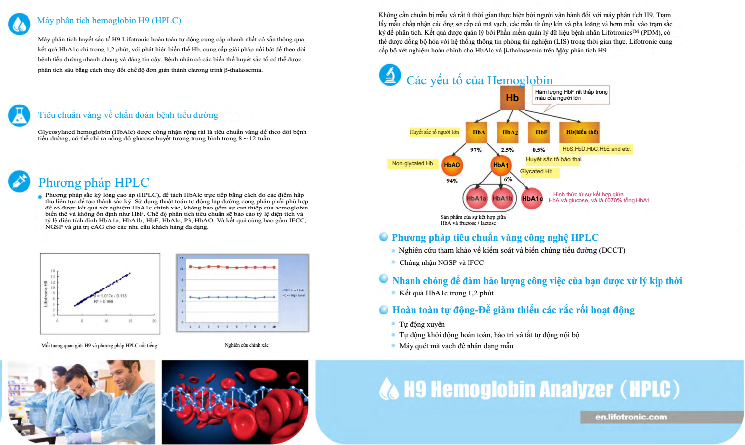 Máy phân tích HbA1C (HPLC)H9